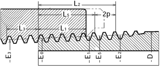 英制螺紋規格表