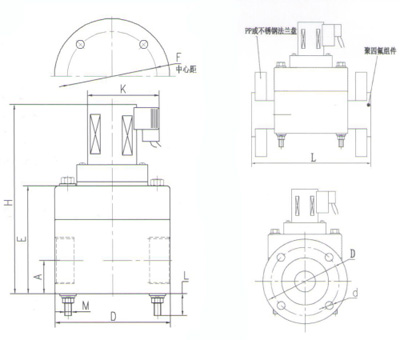 ���ķ���ϩ늴��yҎ(gu��)��ߴ�
